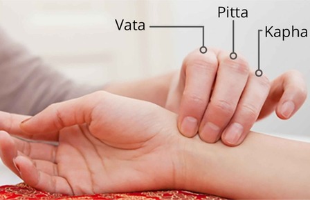 Root Cause Based Personalized Treatment